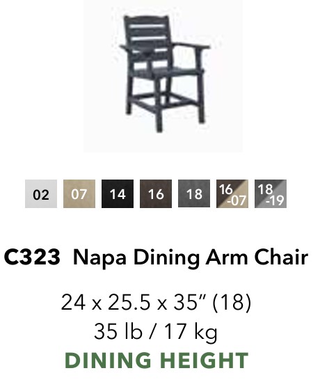 SET 32"Round Dining Table with 2 Chairs