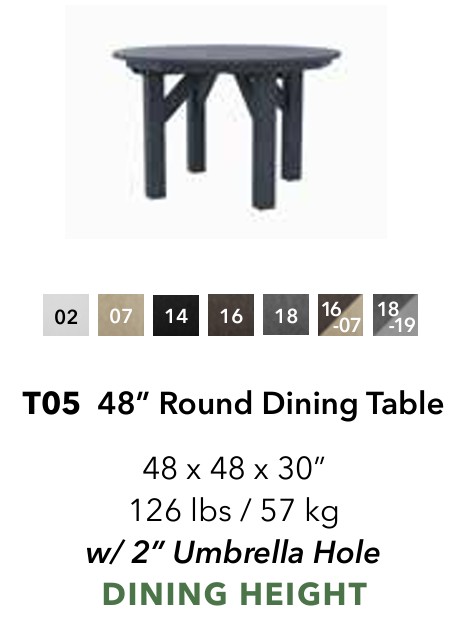 Set 48" Round Dining Table with 4 Chairs