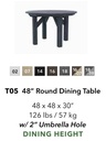 Set 48" Round Dining Table with 4 Chairs